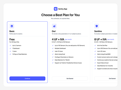 Pricing Plans for Dashboard dashboard modern user interface pricing pricing plans