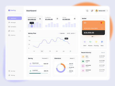 Finance Management Dashboard admin analytics app bank banking flow dashboard dashboard design finance finance dashboard finance management financial fintech managemnet product design saas sales software design web app web application