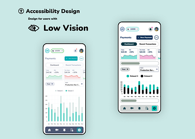 Accessibility for low vision users