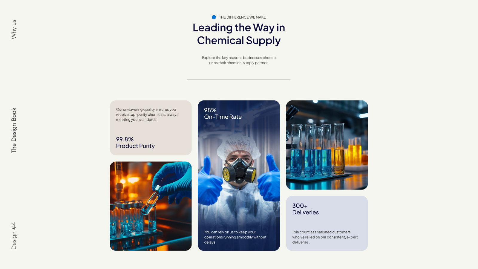 Example of High Converting Landing Page Design