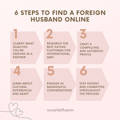 6 Steps to Find a Foreign Husband online design infographics