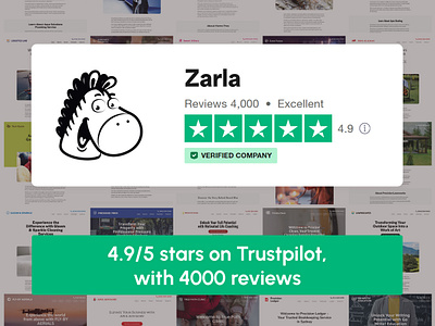 Zarla AI Web Builder Hits 4K Trustpilot Reviews with 4.9⭐ Rating ai ai website builder trustpilot reviews website design zarla