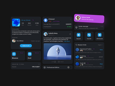 UI Kit for Cypto Mobile App Design alev application crypto design design system digital design studio elements figma interface mobile app mobile design profile social media toofan trading ui ui kit ux web design web3