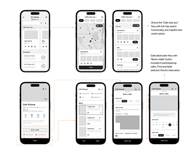 Brewhub - user flow app design design designer ui user flow ux wireframe