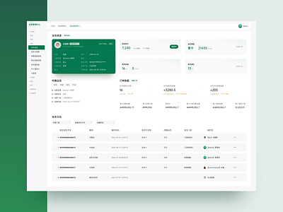 Member information design ui