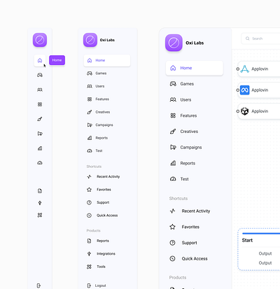 Navigation Bar app branding dashboard design figma logo navbar sidebar ui ux website