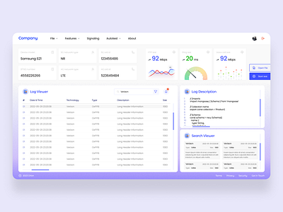 Network Monitoring Dashboard Design dashboard dashboard ui monitoring ui netwrok design tracking dashboard tracking ui ui website