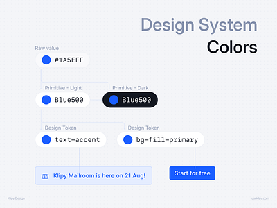 Klipy - Design System - Color color token colors design system ui