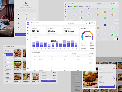 Point of Sales UI KIT analytics cansaas clean dashboard design gumroad interface point of sales pos saas ui ui kit ui8 ux