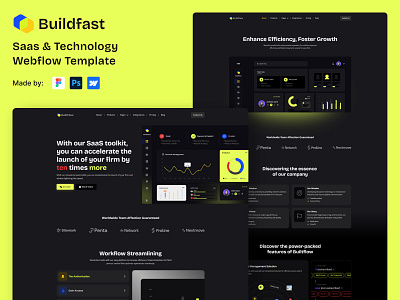 Modern SaaS Webflow Template buildfast business cms community design landing page modern project management responsive responsive design saas software development template uiux designer web agency web design web designer webflow webflow template website