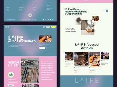 Landing Page Website Design Mall (Lifestyle, Food, Retail) company profile design food landing page lifestyle mall product design retail ui ui design ui ux uiux ux ux design web design webdesign website design