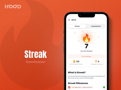 Streak - Gamification in Hood 🎮🚀 design figma fire product product design streak streak feature ui uiux