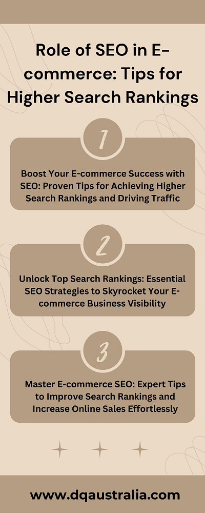 Role of SEO in E-commerce: Tips for Higher Search Rankings