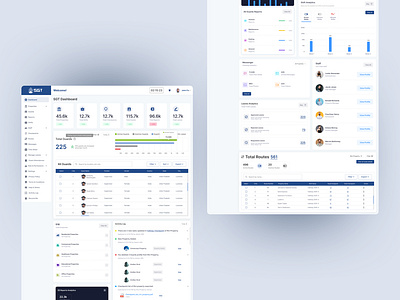 Guard Management Dashboard adobe xd app design dashboard dashboard ui design system figma guard management system guard tracking app interaction design mobile app ui ui ui design uiux user experience design web app web application ui