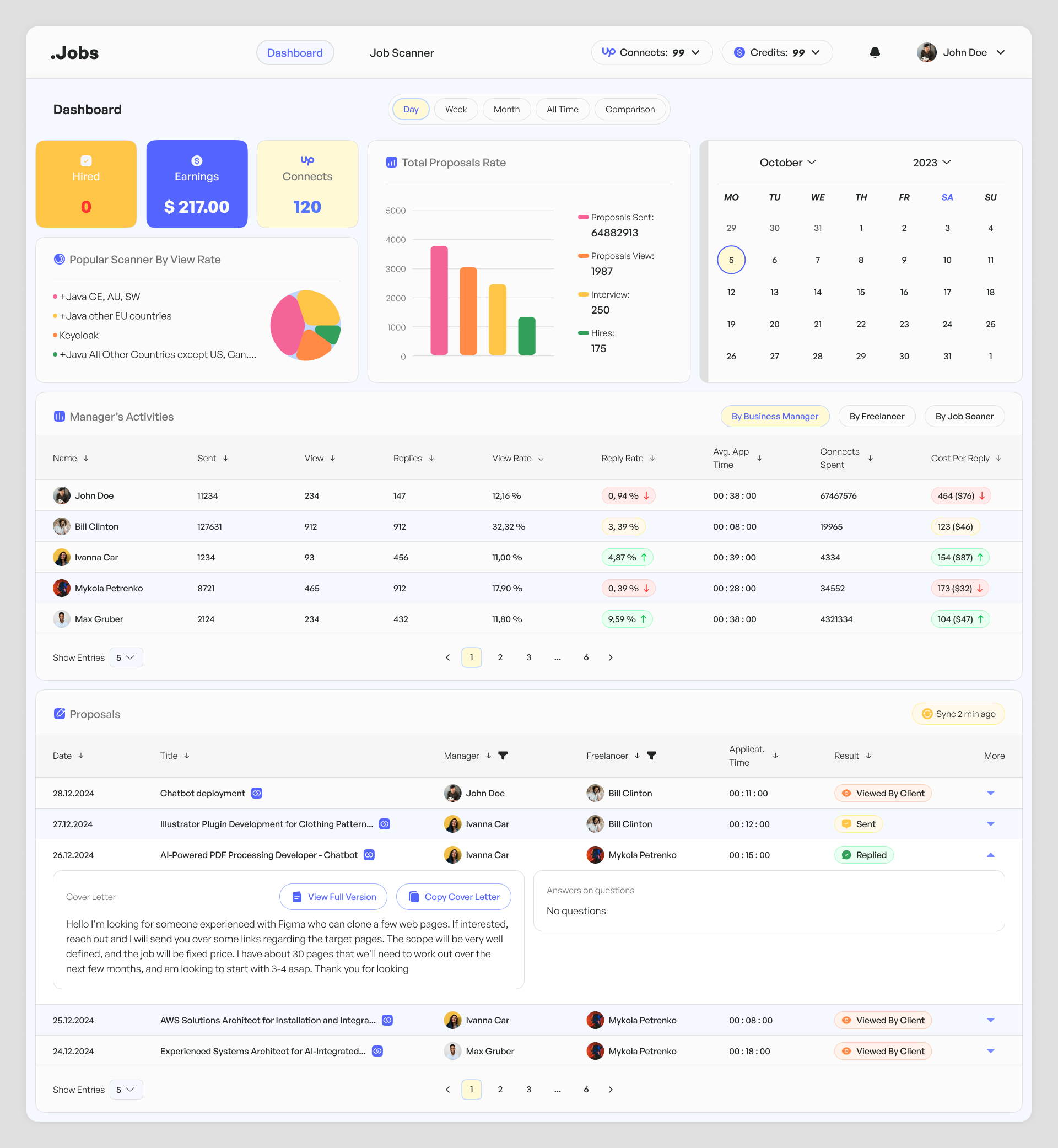 Example of Perfect Design Of Crm System / Dashboard