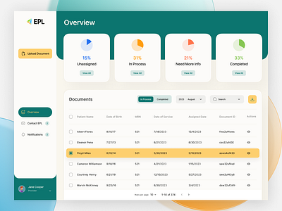 Admin Panel Design for Automated Revenue Enhancement System admin panel ai design automation colorful dashboard fintech healthcare automation ui healthcare dashboard healthtech healthtech user interface insurance medical software ui medical user experience ocr rca design revenue process automation robotic process automation upload ui web design website designer in sydney