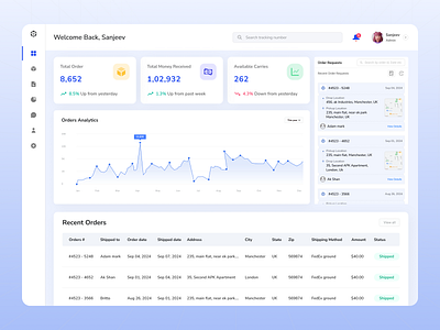 Logistics Dashboard UI animation app app ui concept branding credit card dashboard dashboard ui design illustration logistics logistics dashboard logistics dashboard ui logo mobile ui ui dashboard