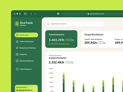 Carbon Footprint Reduction SaaS Application analytics application carbon footprint cards clean clean ui co2 dashboard eco graphs green insights reduction saas styleguide sustainability ui ux web application