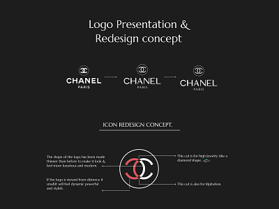 Logo & Brand Identity Redesign brand branding design fashion graphic design identity logo logo design luxury redesign typography visual identity wordmark