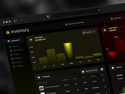 Inventory Management System graphic design inventory analytics inventory auditing inventory automation inventory control inventory optimization inventory reporting inventory tracking multi location inventory order management real time inventory stock management stock visibility supplier management supply chain management ui