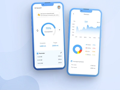 Daily Hydration Tracker appdesign cleandesign hydrationtracker uiuxdesign userexperience wairframe