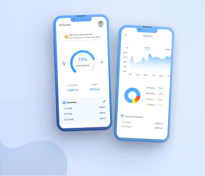 Daily Hydration Tracker appdesign cleandesign hydrationtracker uiuxdesign userexperience wairframe