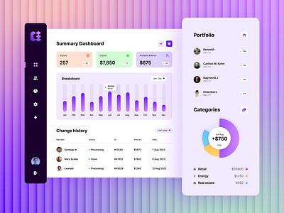 Dashboard UI admin panel analytics app app ui application crm crp dashboard data management fintech product product design retail statistics ui ui design ui ux web web design website