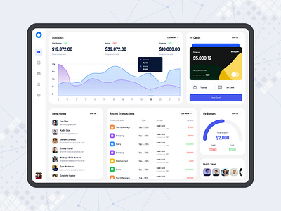 Modern Finance Dashboard UI bankingapp budgeting dashboard dashboarddesign dashboardui designinspiration financeapp fintech moderndesign moneymanagement uxui webdesign