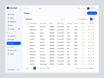 Product Page for Medical Dashboard b2b dashboard delisas doctor dashboard healthcare dashboard medical dashboard patient dashboard saas sas ui ux web app web ui