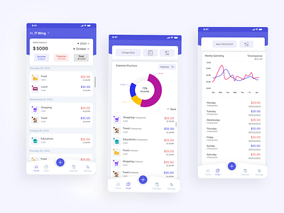 Finance - Mobile App UI appdesign appui figmadesign financeapp financeui minimaldesign mobileappdesign modern design uidesign uiux