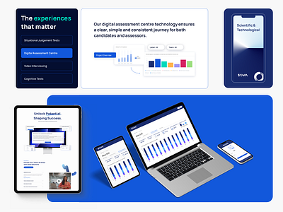 Sova Assessment - Website Design hr human resouces mockup showcase sova ui user interface uxui web design website