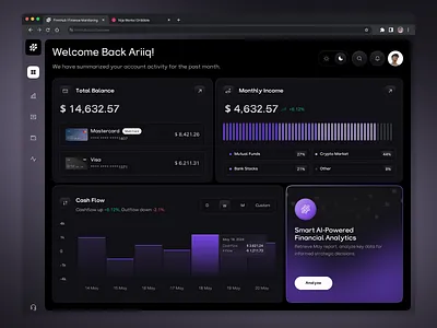 FinnHub - Finance Monitoring Dashboard clean dark dashboard figma finance finance ai finance monitoring financial financial ai financial management financial tracking fintech framer management monitoring dashboard overview ui wallet webflow website