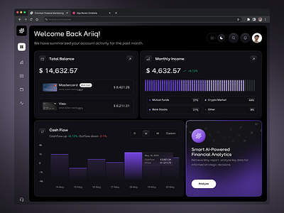 FinnHub - Finance Monitoring Dashboard clean dark dashboard figma finance finance ai finance monitoring financial financial ai financial management financial tracking fintech framer management monitoring dashboard overview ui wallet webflow website