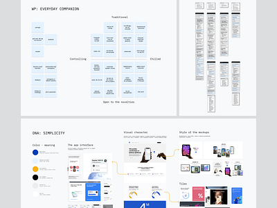 Wonga Pay — Research design desktop dna inspiration interface mobile app moodboard product design research style ui ux visual character visuals web website