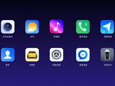 Icons for vehicle car hmi icon ui