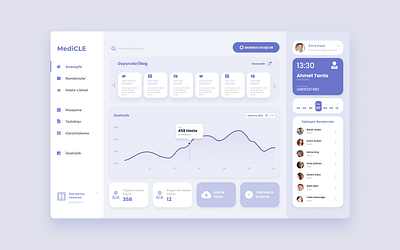 MediCLE Appointment Management Application UI Design appdesign figma graphic design ui