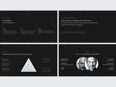 Design Studio — Brand Strategy blueprint brand brand avatar branding data design foundations illustration infographics messaging personality product design strategy ui ux value pyramid values