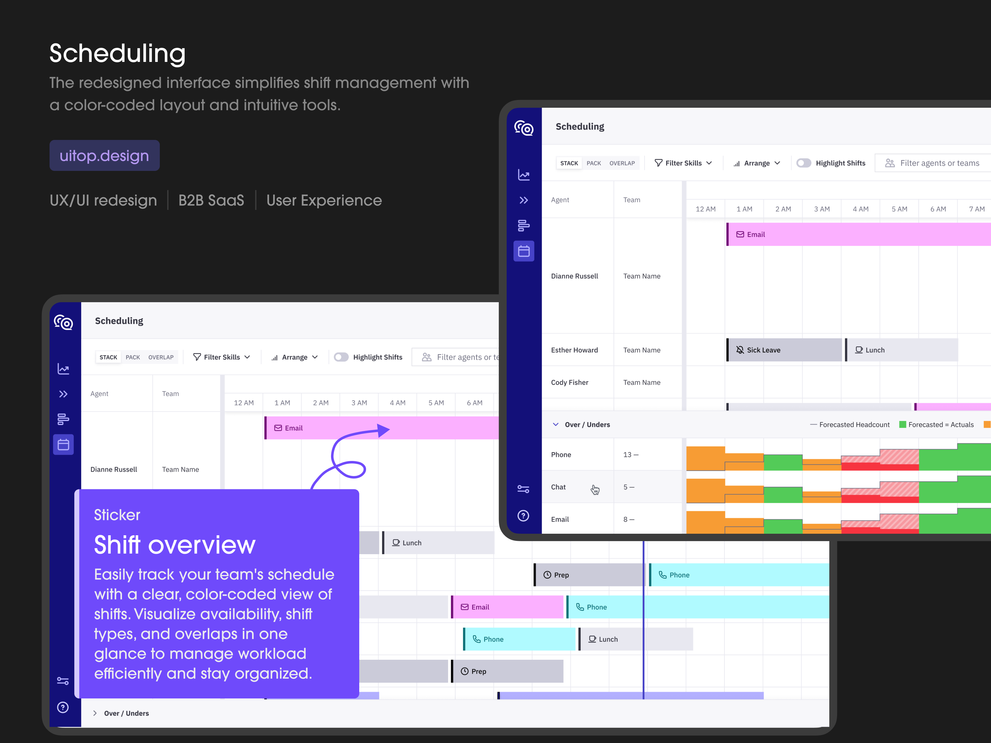 Workflow management system UX/UI redesign by Uitop on Dribbble