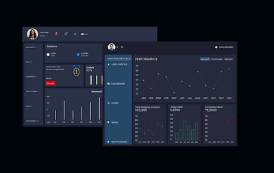 Dashboard ui