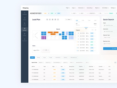 Shipping - Transportation Management System🚚 dashboard supply chain