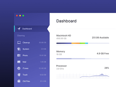 Monitoring dashboard - Daily UI 020 3d animation app branding branding looking for feedback design figma graphic design illustration logo ui