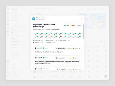 Trenning - Detailed Learner Quiz Results in a SaaS LMS assessment course education education platform knowledge base learning management system lms product design quiz saas saas design staff training student team training training ui ux web app web design wiki