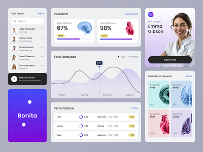 UI-UX for a Healthcare Product ✦ Wellster design interface product service startup ui ux web website