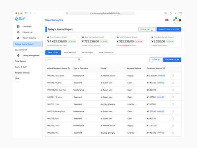 Orthonova - Daily journal analytics dashboard dashboard report saas table ui ui design