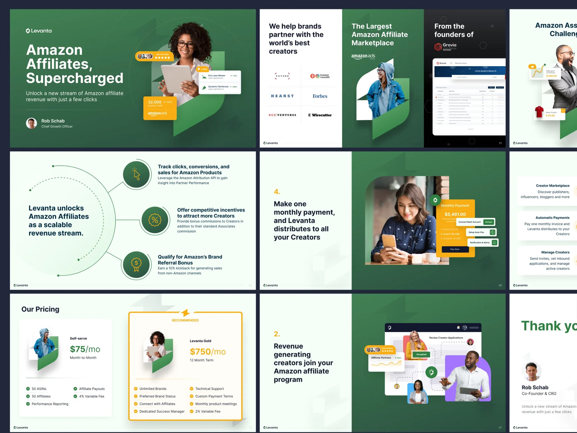 Example of Presentation & Pitch Deck Design!