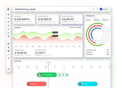 DataSphere 📊 dashboarddesign dashboardux datadrivendesign datavisualization interactiveui moderninterface ui uidesign userexperience uxdashboard