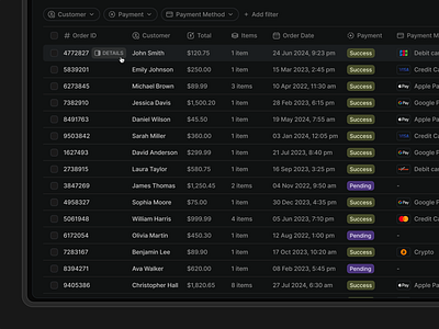 Interactive Order List & Details Panel dark mode data grid data table data view detail panel detail panel fields detail panels details details button details panel info panel information panel interactive interactive table interactive tables manage order order details order list panel design research