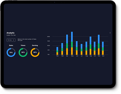 Analytics Chart 📊 Day 18 of My 100-Day Daily UI Challenge! 📊 branding chart dailyui data datavisualization design illustration mobile responsive responsive design ui uiuxdesign ux web