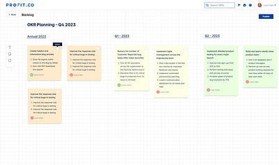 OKR Backlog okr backlog