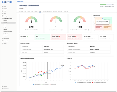 EVM Dashboard evm